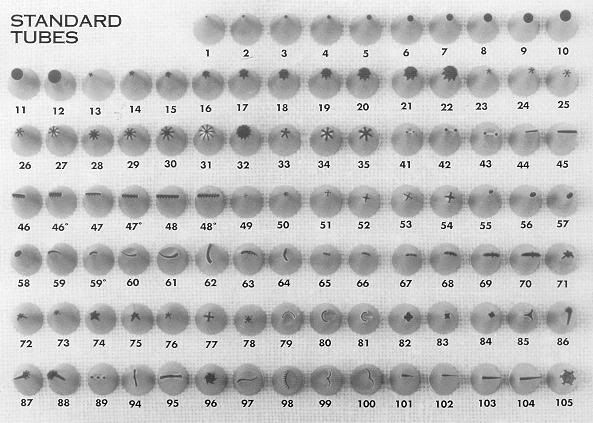 kitchengeisha-decorating-tip-chart